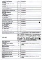 XPRRFGA21CP1A000107644