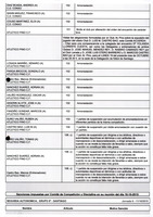 XPRRFGA21CP1A000107644