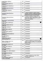 XPRRFGA21CP1A000107644