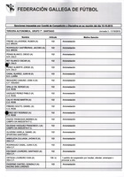 XPRRFGA21CP1A000107644