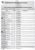 XPRRFGA21CP1A000107644