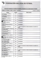 XPRRFGA21CP1A000107644