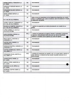 XPRRFGA21CP1A000107644