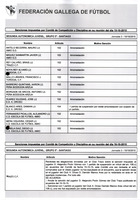 XPRRFGA21CP1A000107644