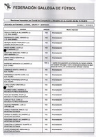 XPRRFGA21CP1A000107644