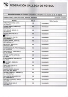 XPRRFGA21CP1A000107644