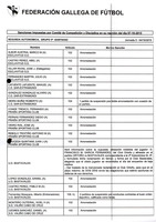 XPRRFGA21CP1A000107644