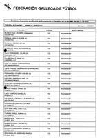 XPRRFGA21CP1A000107644