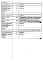 XPRRFGA21CP1A000107644