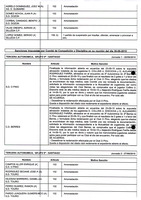 XPRRFGA21CP1A000107644