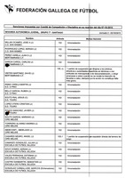 XPRRFGA21CP1A000107644