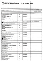 XPRRFGA21CP1A000107644