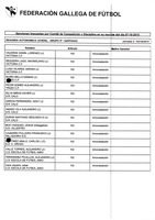 XPRRFGA21CP1A000107644