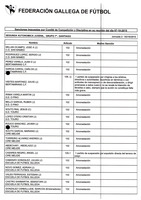 XPRRFGA21CP1A000107644