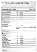 XPRRFGA21CP1A000107644