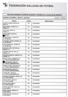 XPRRFGA21CP1A000107644