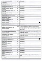 XPRRFGA21CP1A000107644