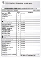 XPRRFGA21CP1A000107644