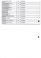 XPRRFGA21CP1A000107644