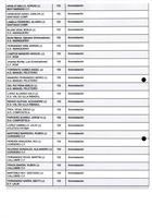 XPRRFGA21CP1A000107644