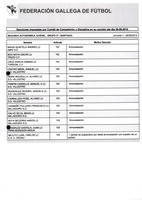 XPRRFGA21CP1A000107644