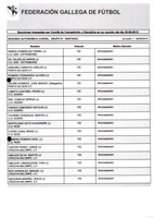 XPRRFGA21CP1A000107644