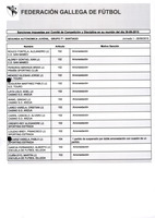 XPRRFGA21CP1A000107644