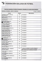 XPRRFGA21CP1A000107644