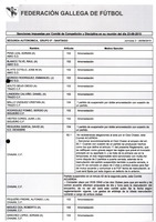 XPRRFGA21CP1A000107644