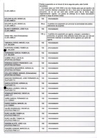 XPRRFGA21CP1A000107644