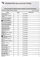 XPRRFGA21CP1A000107644