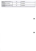 XPRRFGA21CP1A000107644