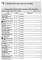 XPRRFGA21CP1A000107644