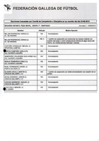 XPRRFGA21CP1A000107644