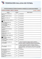 XPRRFGA21CP1A000107644