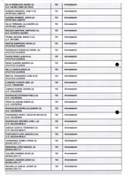 XPRRFGA21CP1A000107644