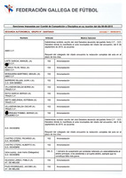 XPRRFGA21CP1A000107644