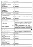 XPRRFGA21CP1A000107644