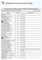 XPRRFGA21CP1A000107644