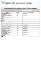 XPRRFGA21CP1A000107644