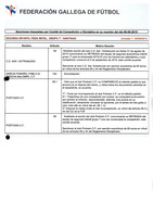 XPRRFGA21CP1A000107644