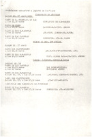 XPRRFGA21CP1A000107650