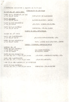 XPRRFGA21CP1A000107650