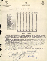 XPRRFGA21CP1A000107653