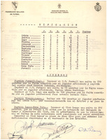 XPRRFGA21CP1A000107653