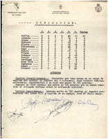 XPRRFGA21CP1A000107653