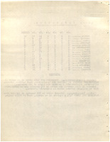 XPRRFGA21CP1A000107653