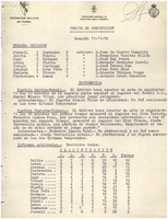 XPRRFGA21CP1A000107653