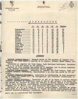 XPRRFGA21CP1A000107653