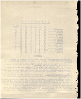 XPRRFGA21CP1A000107653